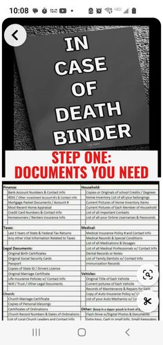 Important Documents Storage, Important Documents Binder, In Case Of Emergency Binder, Organize Important Documents, Emergency Preparedness Binder, Paperwork Organization, Life Organization Binder, Family Emergency Binder, Estate Planning Checklist