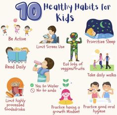 Children should develop healthy habits early in life to ensure they grow up strong and happy. These habits include being active, limiting screen time, and eating lots of vegetables and fruits. Other important habits are getting enough sleep, reading daily, taking daily walks, drinking water instead of soda, avoiding highly processed foods and drinks, practicing a growth mindset, and maintaining good oral hygiene. Good Habits Chart For Classroom, Good Habits Chart For Kids, Good Habits For Kids, Healthy Habits For Kids, World Health Day, Developing Healthy Habits, Mindfulness For Kids, School Nurse, English Lessons For Kids