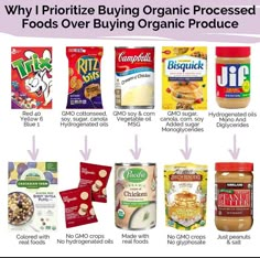 the different types of organic products are shown in this diagram, with labels describing which one is