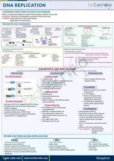 a poster with information on how to use the data for an organization's application