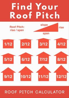 the roof pitch calculator is shown with red arrows pointing up to different heights