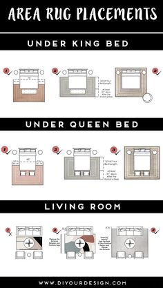 an info sheet describing the different types of bedding