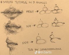 the steps to drawing lips are shown in this hand - drawn video game character model sheet