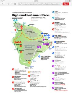 the big island restaurant picks map is shown in this screenshote, with several locations marked