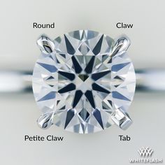 an image of a diamond with the names labelled