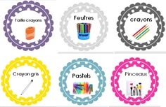 four circular labels with different types of crayons and pencils in each circle