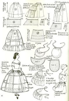 an old fashion pattern with instructions on how to sew the dress and accessories for this doll