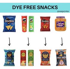 the different types of snacks are shown in this diagram, and there is also an image of