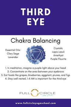 Chakra Balancing Essential Oils, Third Eye Open, Embracing Femininity, Nurture Your Soul, Sacred Energy, Hip Opening Yoga, 3rd Eye Chakra, Chakra Work