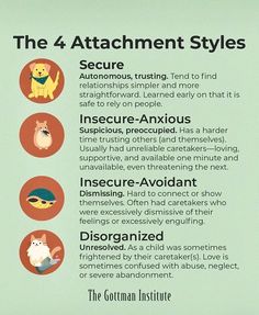 Gottman Institute, Mental Health Activities, Clinical Social Work, Attachment Theory, Relationship Therapy, Mental Health Counseling, Mental Health Therapy, Couples Counseling, Attachment Styles