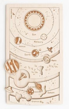 a wooden cutout of the solar system