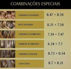 Loreal Formulas Hair Colors, Loreal Hair, Embracing Diversity, Color Formulas, Beige Hair, Honey Brown Hair