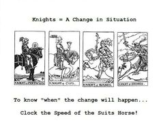 an old book page with four different pictures and text in black and white, including the title knight's a change in situation