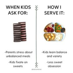 a poster showing the differences between kids and adults who are serving food on separate plates