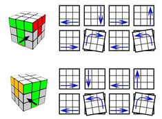 several cubes are shown with arrows pointing to the opposite side and one is missing