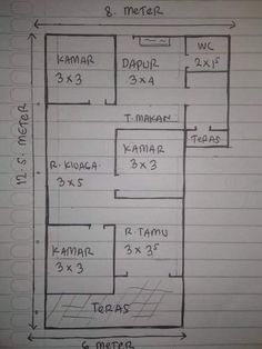 a drawing of a floor plan for a house in the middle of a room with three floors