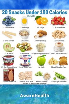 Healthy Snack Ideas Under 100 Calories Low Calories Food List, Very Low Calorie Meals Diet Plans, Low Cal High Protein Snacks 100 Calories, Healthy Snacks To Fill You Up, Low Calory Breakfast Ideas, Snacks To Fill You Up, Best Low Calorie High Protein Meals, Foods That Fill You Up Healthy, Low Calorie Snacks That Fill You Up