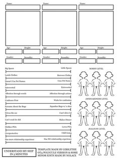 the character sheet for shakespeare's play