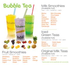 a poster with different types of drinks on it