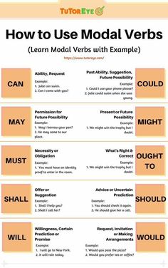 how to use modal verbs in english