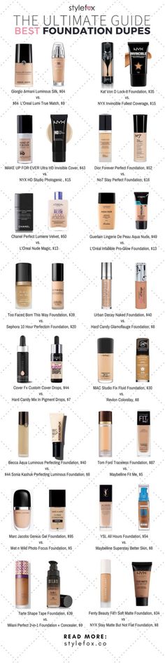 The Best Foundation, Makeup Order, Makeup 101, Natural Foundation, Pastel Dress, Makeup Guide, Estee Lauder Double Wear, Foundation Makeup, Late Spring