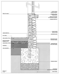 an image of a diagram of a structure