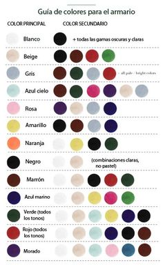 Colour Combinations Fashion, Mode Tips, Color Combinations For Clothes, Mens Fashion Wear, Elegante Casual, Fashion Suits For Men, Mens Fashion Casual Outfits, Men Style Tips