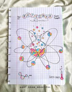 Page de garde / français / école / dessin / school / rentrée scolaire / cahier / Tik tok / histoire géographie / mathématiques / svt / musique / anglais/ espagnol / latin / technologie / allemand / emc/ svt / science / italien / maths/ physique chimie/ chinois/ art plastique / allemand Physics Cover Page, Boarders Designs For Projects