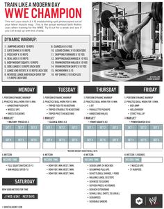 a workout schedule with the words, train like a modern day we champion