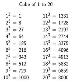 a table with numbers and times for each number in the form of 1 to 20