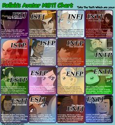 Mbti As Powers, Character Personality Types, Intuitive Personality, Suki Avatar, Personalidad Enfp, Intj Enfp, Enfj Personality