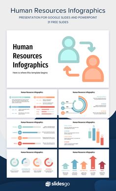 an info sheet with the words human resources infographics on it, including information about people