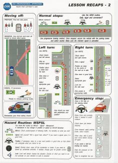 the instructions for how to use an electronic traffic control system, including lanes and stop lights