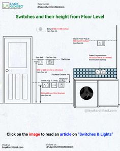 TV switch height from floor level Electricity Drawing, Plumbing Layout, Autocad Tutorial, Human Scale, Switch Board, Wood Wall Design, Light Switches And Sockets, Interior Design Principles, Home Electrical Wiring