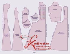 the front and back view of a dress pattern