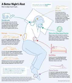 How To Sleep, Carpal Tunnel, Sleeping Positions, Shoulder Pain, Health Info, Neck Pain, Massage Therapy, Medical Conditions, Health Issues