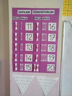 a bulletin board with numbers and arrows on it