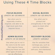 an info sheet describing how to use blocks