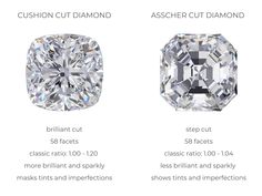 the cushion cut and brilliant cut diamonds are compared to each other, but not for comparison