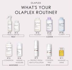 Olaplex Products, Products For Damaged Hair, Olaplex Shampoo, 4c Hair Care, Hair Tips Video, Hair Essentials, Amazing Hair, Damaged Hair Repair