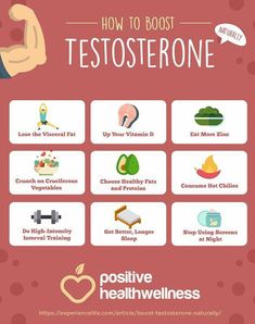 Boost Testosterone Naturally, Increase Testosterone Naturally, Ways To Increase Testosterone, Yellow Emperor, Health Herbs