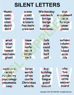 a poster with the words silent letters in red and black on it, along with other words