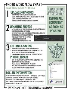 an info sheet with instructions on how to use the photo work flow chart for your project