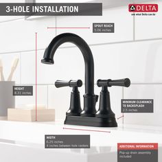 an image of a black faucet with instructions on how to install it