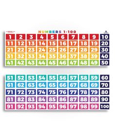 the numbers stickers are multicolored and have different colors to match each number