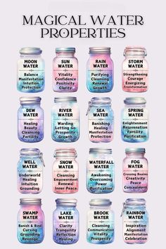 Magical Water Properties, Water Magick, Water Properties, Water Spells, Magical Water, Water Magic, Spiritual Coaching, Water Jar