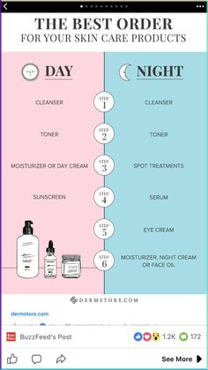 Skincare Step, Night Skin Care, Korean Facial, Korean Beauty Secrets, Skin Care Routine For 20s, Image Reference, Moisturizing Toner, Korean Skincare Routine, Skin Care Steps