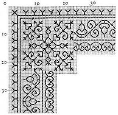 the cross stitch pattern is shown in black and white, as well as measurements for each piece