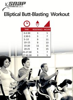 30 Minute Butt-Blasting Elliptical Workout Elliptical Workouts, Machine Workouts, Holiday Quote, Fit Girl Motivation, Fitness Fun, Getting In Shape, Sweat It Out, Gym Inspiration