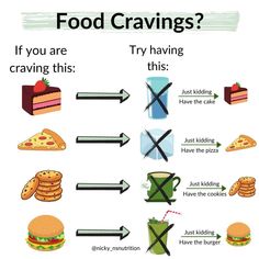 NICKY | Non-Diet Dietitian on Instagram: “Want to know the best way to satisfy a craving? ✨Eat the food you are craving✨ When you have a true craving for cake, pizza, cookies, a…” Pizza Cookies, Cake Pizza, Food Freedom, Pizza, Diet, Good Things, Cake, On Instagram